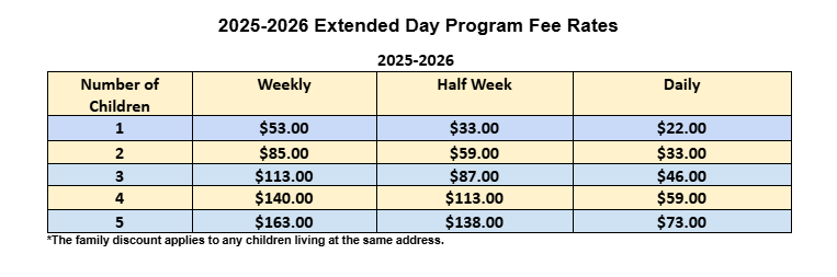 EDP Rates for 2025-26